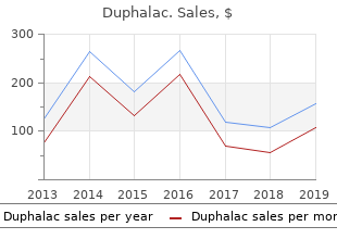 discount 100  ml duphalac amex