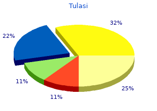 buy tulasi with amex