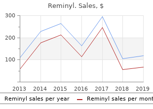 buy reminyl 8 mg low cost