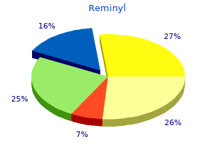 8mg reminyl for sale
