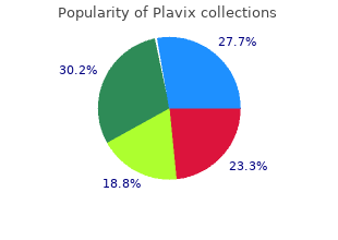 buy cheap plavix 75 mg line