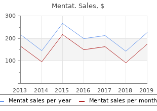 buy mentat 60 caps cheap