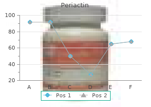 purchase periactin overnight