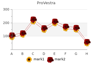 order provestra 30 pills free shipping