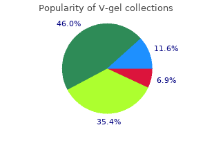 order v-gel line