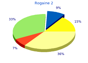buy rogaine 2 with paypal