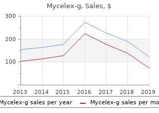 mycelex-g 100 mg without a prescription