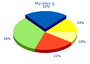 discount mycelex-g 100 mg with mastercard