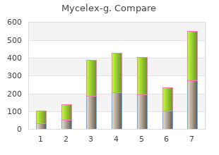 mycelex-g 100 mg low cost