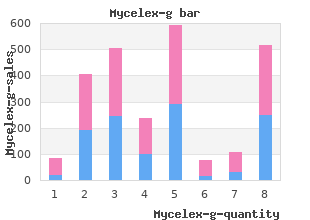 purchase mycelex-g cheap