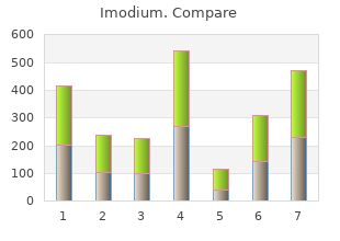 cheap imodium 2 mg with amex