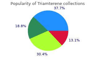 cheap 75 mg triamterene with amex