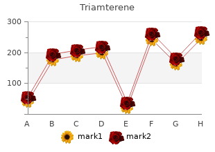 buy triamterene 75 mg mastercard