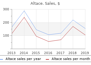 purchase altace with american express