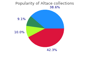 altace 10 mg lowest price