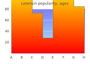 5mg lotensin visa