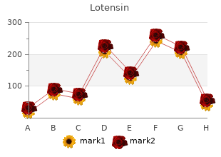 lotensin 10 mg amex