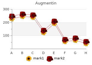 discount augmentin online