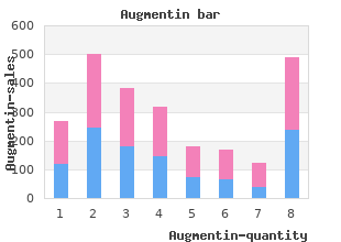 cheap 625mg augmentin with mastercard