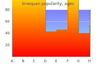 cheap 25 mg sinequan amex