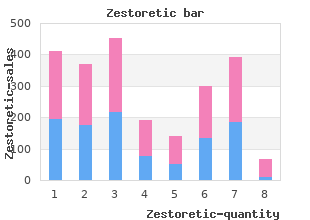 17.5mg zestoretic fast delivery