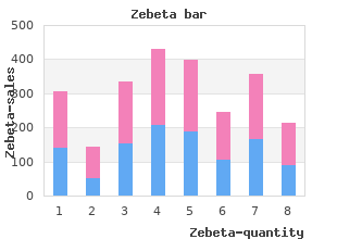 cheapest generic zebeta uk