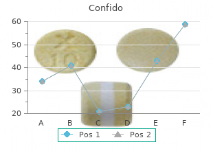 purchase confido 60caps with amex