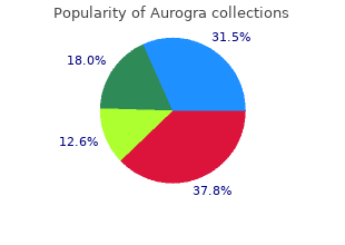 aurogra 100mg with mastercard