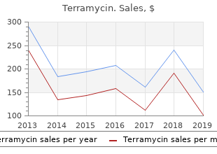 buy terramycin with a mastercard