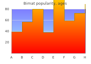 buy bimat from india