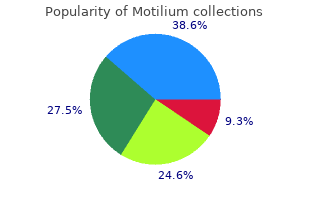 purchase discount motilium online