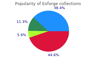 cheap exforge 80 mg visa