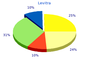 order levitra master card