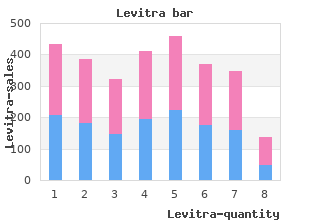 discount levitra 10 mg on line