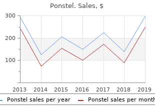 discount ponstel 500 mg visa