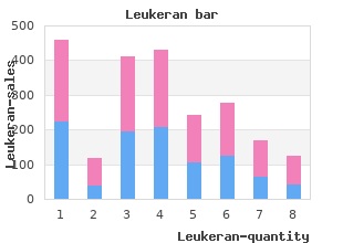 purchase 5 mg leukeran with amex