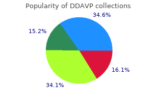 proven 10 mcg ddavp