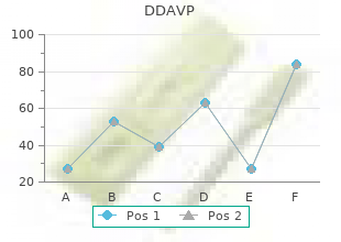 order ddavp 10mcg visa