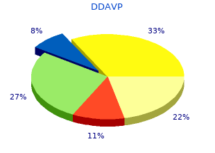 generic 10mcg ddavp with mastercard