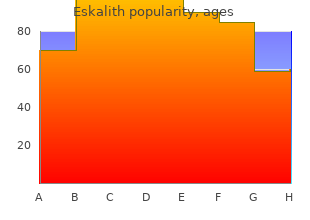 eskalith 300mg low price