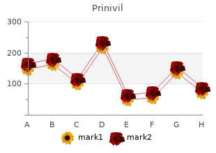 discount prinivil 2.5 mg on-line