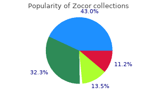 purchase zocor cheap