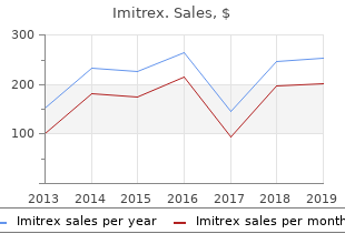 cheap 25mg imitrex with amex