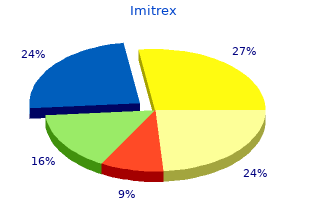 discount 50 mg imitrex mastercard