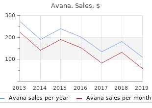 cheap avana express