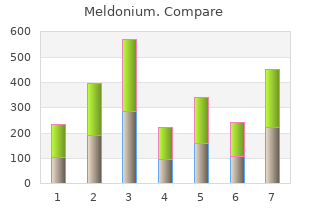 discount 250 mg meldonium amex