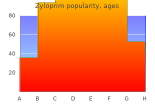 buy cheap zyloprim 100mg line