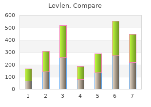 buy discount levlen 0.15 mg on-line