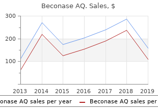 buy discount beconase aq 200MDI line