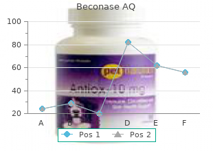 order beconase aq 200MDI visa